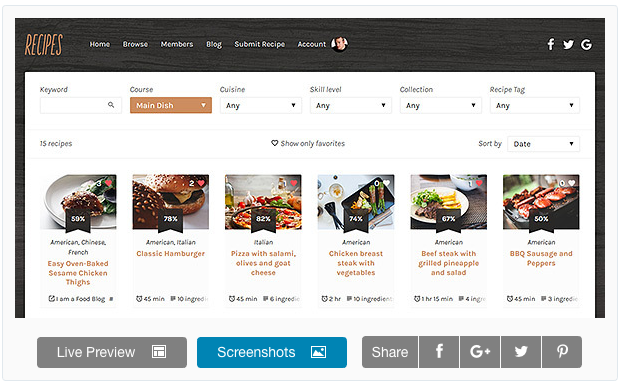 Recipes WordPress theme